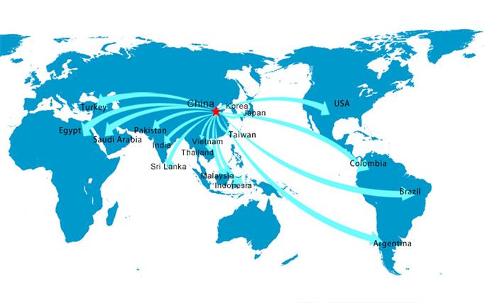 ������������